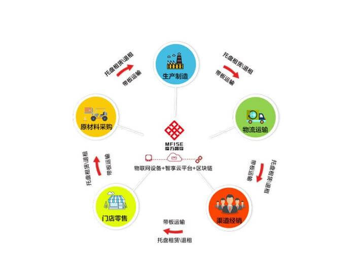 五星级酒店套房是什么意思