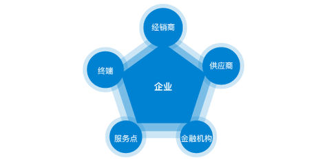 酒店套房装修效果图客厅怎么设计