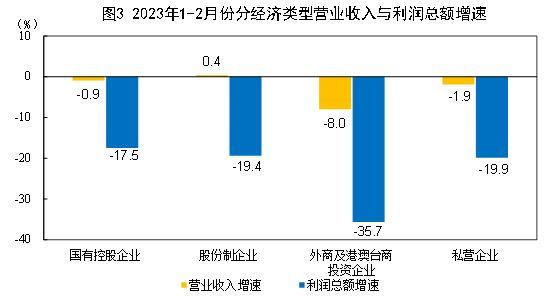 酒店套房设计效果图