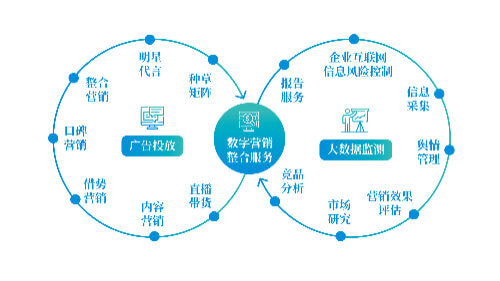 天住了一天还能退么